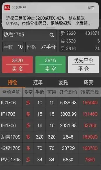外盘期货美盘几点开(外盘期货美盘几点开始交易)_https://www.cqckcrrc.com_期货品种_第1张