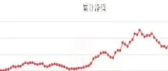 期货浮盈能加仓吗(期货浮赢加仓能直接加吗)_黄金期货_第1张_期货投资网 期货浮盈能加仓吗(期货浮赢加仓能直接加吗)_https://www.cqckcrrc.com_黄金期货_第1张