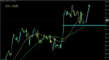 黄金下周走势预测(2025黄金最佳买入时间)_期货品种_第1张_期货投资网 黄金下周走势预测(2025黄金最佳买入时间)_https://www.cqckcrrc.com_期货品种_第1张