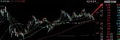 怎样找沪深300的股票(沪深300在哪里查)_https://www.cqckcrrc.com_期货知识_第1张