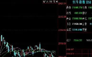 恒生指数期货合约最后交易日(恒生指数期货实时行情走势)_内盘期货_第1张_期货投资网 恒生指数期货合约最后交易日(恒生指数期货实时行情走势)_https://www.cqckcrrc.com_内盘期货_第1张