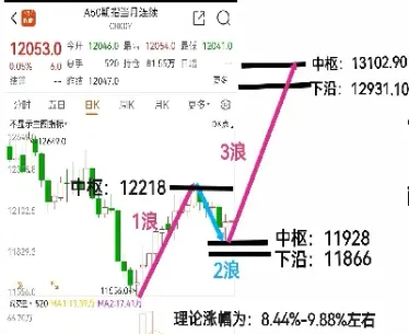 富时a50期指最新消息(富时a50期指)_https://www.cqckcrrc.com_财经要闻_第1张