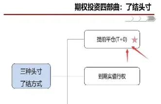 期权认购价格怎么定(期权认购价格怎么定价)_https://www.cqckcrrc.com_财经直播室_第1张