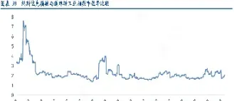 道琼斯工业指数相关(道琼斯工业指数是怎么计算的)_财经直播室_第1张_期货投资网 道琼斯工业指数相关(道琼斯工业指数是怎么计算的)_https://www.cqckcrrc.com_财经直播室_第1张