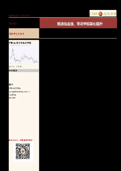 甲醇期货价格走势最新(甲醇期货近期走势)_内盘期货_第1张_期货投资网 甲醇期货价格走势最新(甲醇期货近期走势)_https://www.cqckcrrc.com_内盘期货_第1张