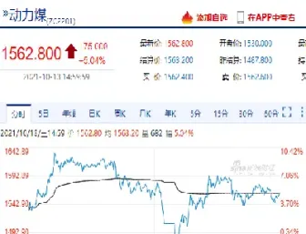 动力煤期货价格依据(动力煤期货交易标准)_期货行情_第1张_期货投资网 动力煤期货价格依据(动力煤期货交易标准)_https://www.cqckcrrc.com_期货行情_第1张