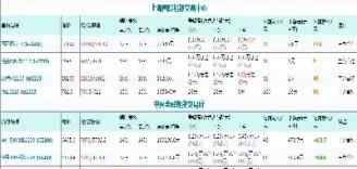 期权费为2元需要收吗(期权费一点是什么意思)_https://www.cqckcrrc.com_期货知识_第1张