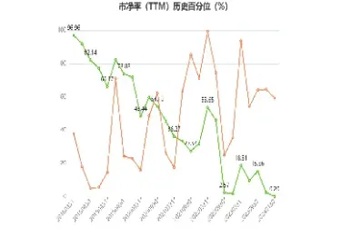 西部黄金自产金产量下降(西部黄金年产黄金)_财经要闻_第1张_期货投资网 西部黄金自产金产量下降(西部黄金年产黄金)_https://www.cqckcrrc.com_财经要闻_第1张