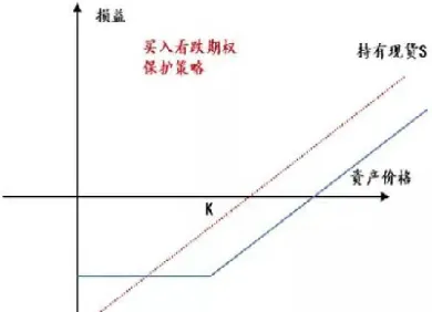 黄金期权属于美式期权(黄金期权属于美式期权嘛)_期货直播_第1张_期货投资网 黄金期权属于美式期权(黄金期权属于美式期权嘛)_https://www.cqckcrrc.com_期货直播_第1张