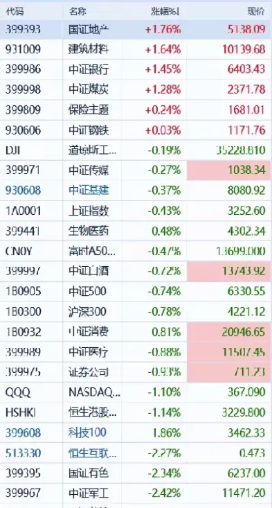 期货补仓成本计算(期货补仓成本计算器)_https://www.cqckcrrc.com_恒指期货_第1张