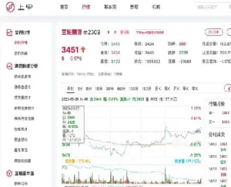 山东豆粕最新价格行情今日(山东日照豆粕最新价格)_恒生指数_第1张_期货投资网 山东豆粕最新价格行情今日(山东日照豆粕最新价格)_https://www.cqckcrrc.com_恒生指数_第1张