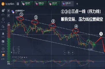 外汇保证金交易报告(外汇保证金交易)_财经直播室_第1张_期货投资网 外汇保证金交易报告(外汇保证金交易)_https://www.cqckcrrc.com_财经直播室_第1张