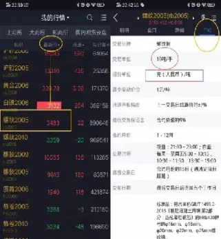 期货买卖的基本概念(期货交易买卖原理)_恒指期货_第1张_期货投资网 期货买卖的基本概念(期货交易买卖原理)_https://www.cqckcrrc.com_恒指期货_第1张