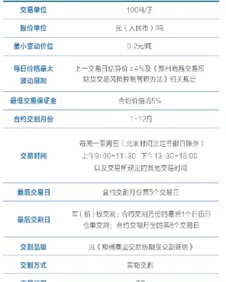 动力煤期货技术分析(动力煤期货走势分析)_https://www.cqckcrrc.com_国际期货_第1张