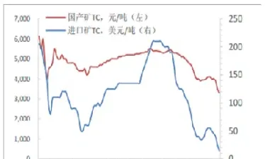 锌期货价格行情(锌期货价格走势图)_基金理财_第1张_期货投资网 锌期货价格行情(锌期货价格走势图)_https://www.cqckcrrc.com_基金理财_第1张