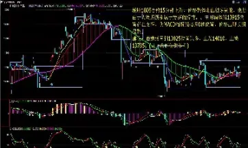 泸铝期货实时行情走势(沪铝期货最新实时行情分析)_期货理财_第1张_期货投资网 泸铝期货实时行情走势(沪铝期货最新实时行情分析)_https://www.cqckcrrc.com_期货理财_第1张