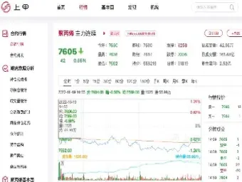 聚丙烯期货交割牌号(聚丙烯期货价格实时行情)_https://www.cqckcrrc.com_理财品种_第1张