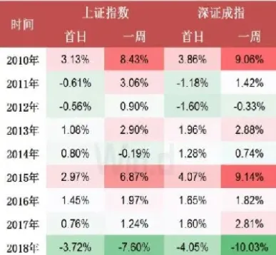 一年期货交易天数(一年期货市场报价利率)_内盘期货_第1张_期货投资网 一年期货交易天数(一年期货市场报价利率)_https://www.cqckcrrc.com_内盘期货_第1张
