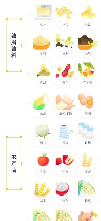 我国的期货品种包括(目前我国有哪些主要期货交易品种)_期货理财_第1张_期货投资网 我国的期货品种包括(目前我国有哪些主要期货交易品种)_https://www.cqckcrrc.com_期货理财_第1张