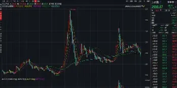 股票期货上证指数(股票期货上证指数在哪看)_https://www.cqckcrrc.com_期货行情_第1张