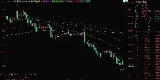国际黄金价格今日大盘价格查询(国际黄金价格今日大盘)_https://www.cqckcrrc.com_财经直播室_第1张