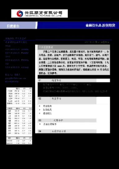 兴证期货实时行情(兴证期货实时行情走势)_https://www.cqckcrrc.com_期货品种_第1张