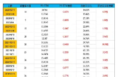 沪深300股指期货合约清单(沪深300股指期货合约交易场所)_https://www.cqckcrrc.com_恒指期货_第1张