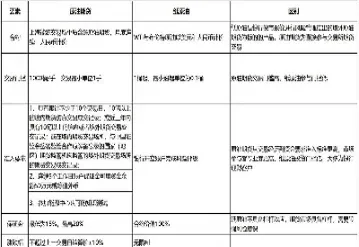 原油2003合约(wti原油合约)_https://www.cqckcrrc.com_国际期货_第1张
