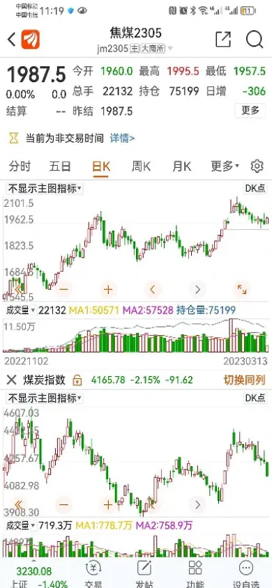 美国煤炭期货指数今日行情(美国煤炭期货指数今日行情查询)_https://www.cqckcrrc.com_财经要闻_第1张