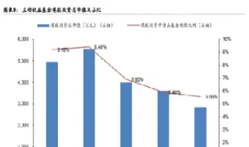 白银期货持仓量是什么意思(白银期货个人持仓规定)_https://www.cqckcrrc.com_恒指期货_第1张