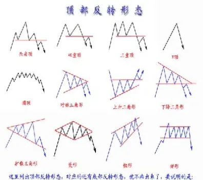 期货交易最重要的技术指标(期货最重要的技术指标是哪个)_黄金期货_第1张_期货投资网 期货交易最重要的技术指标(期货最重要的技术指标是哪个)_https://www.cqckcrrc.com_黄金期货_第1张