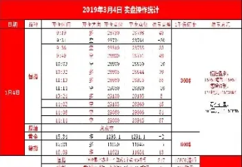 恒指h50晚上几点收盘(恒指晚盘开盘时间)_期货理财_第1张_期货投资网 恒指h50晚上几点收盘(恒指晚盘开盘时间)_https://www.cqckcrrc.com_期货理财_第1张