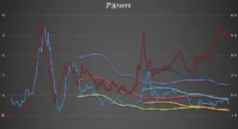 沪深300现在的估值(沪深300etf估值)_期货知识_第1张_期货投资网 沪深300现在的估值(沪深300etf估值)_https://www.cqckcrrc.com_期货知识_第1张