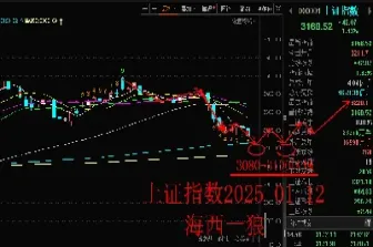 黄金大盘看哪个(黄金怎么看大盘指数)_期货行情_第1张_期货投资网 黄金大盘看哪个(黄金怎么看大盘指数)_https://www.cqckcrrc.com_期货行情_第1张