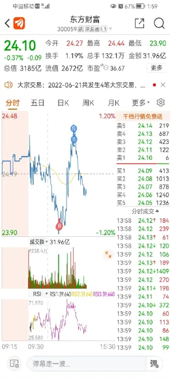 今天豆粕涨还是跌(今天豆粕最新价格行情)_https://www.cqckcrrc.com_期货理财_第1张