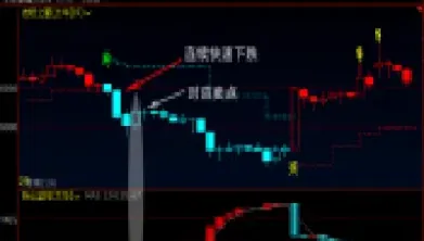 期货里仓差指标(期货仓差什么意思)_https://www.cqckcrrc.com_恒指期货_第1张