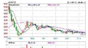 深证指数是什么(深证指数是什么股)_道指直播_第1张_期货投资网 深证指数是什么(深证指数是什么股)_https://www.cqckcrrc.com_道指直播_第1张