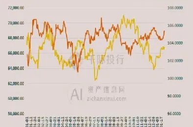 上海期货铜价格行情9月14(今天上海铜的期货)_基金理财_第1张_期货投资网 上海期货铜价格行情9月14(今天上海铜的期货)_https://www.cqckcrrc.com_基金理财_第1张