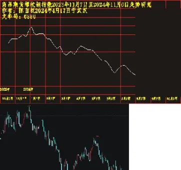 螺纹钢期货今日预测(螺纹钢期货价格查询)_期货直播_第1张_期货投资网 螺纹钢期货今日预测(螺纹钢期货价格查询)_https://www.cqckcrrc.com_期货直播_第1张
