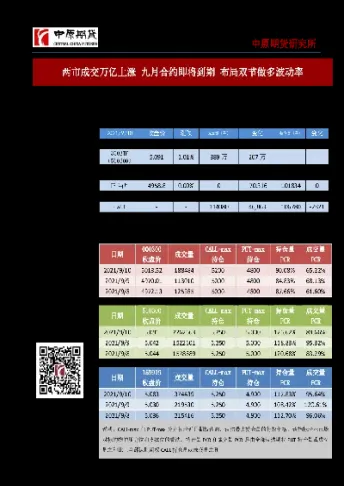 chh指数期货合约(指数期货的合约价值)_期货理财_第1张_期货投资网 chh指数期货合约(指数期货的合约价值)_https://www.cqckcrrc.com_期货理财_第1张