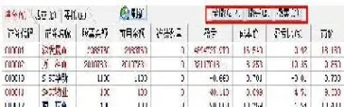 期货可以提前撤单吗(期货可以提前卖出吗)_https://www.cqckcrrc.com_期货品种_第1张