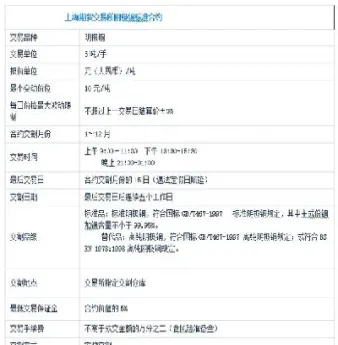 铜期货交易中心(铜期货交易时间)_https://www.cqckcrrc.com_黄金期货_第1张