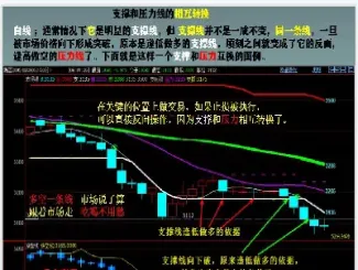 期货巨头的成功秘诀(期货短线交易的秘诀)_https://www.cqckcrrc.com_期货交易所_第1张