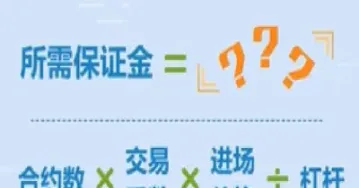 外汇保证金风险如何(外汇保证金的作用)_内盘期货_第1张_期货投资网 外汇保证金风险如何(外汇保证金的作用)_https://www.cqckcrrc.com_内盘期货_第1张