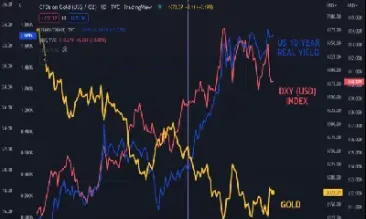 10月份的黄金的价格(黄金价格今日多少一克)_https://www.cqckcrrc.com_财经要闻_第1张
