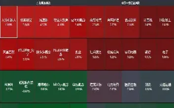 做空a50指数(做空a50指数怎么买)_https://www.cqckcrrc.com_期货直播_第1张