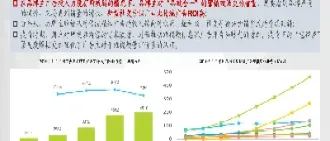 期货ic是什么品种(期货lg是哪个品种的)_理财百科_第1张_期货投资网 期货ic是什么品种(期货lg是哪个品种的)_https://www.cqckcrrc.com_理财百科_第1张
