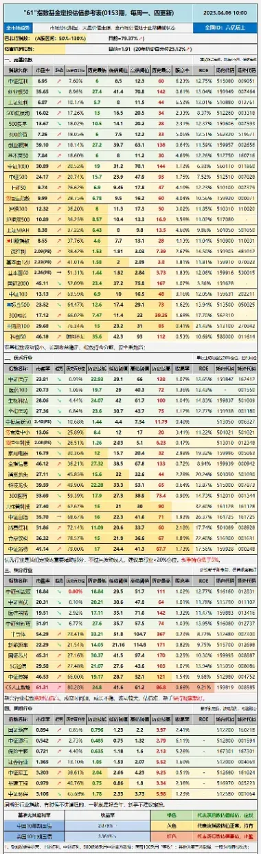 上证50指数基金推荐(上证50指数基金是什么意思)_原油期货_第1张_期货投资网 上证50指数基金推荐(上证50指数基金是什么意思)_https://www.cqckcrrc.com_原油期货_第1张