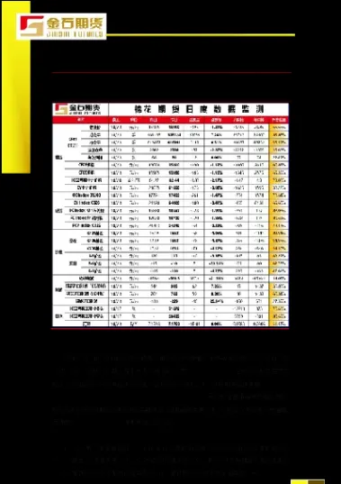 棉花期货宏观分析(棉花期货宏观分析图)_纳指直播_第1张_期货投资网 棉花期货宏观分析(棉花期货宏观分析图)_https://www.cqckcrrc.com_纳指直播_第1张