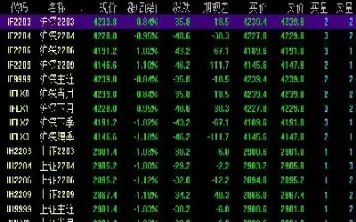 期货全称是什么(期货的概念是什么)_https://www.cqckcrrc.com_恒指期货_第1张
